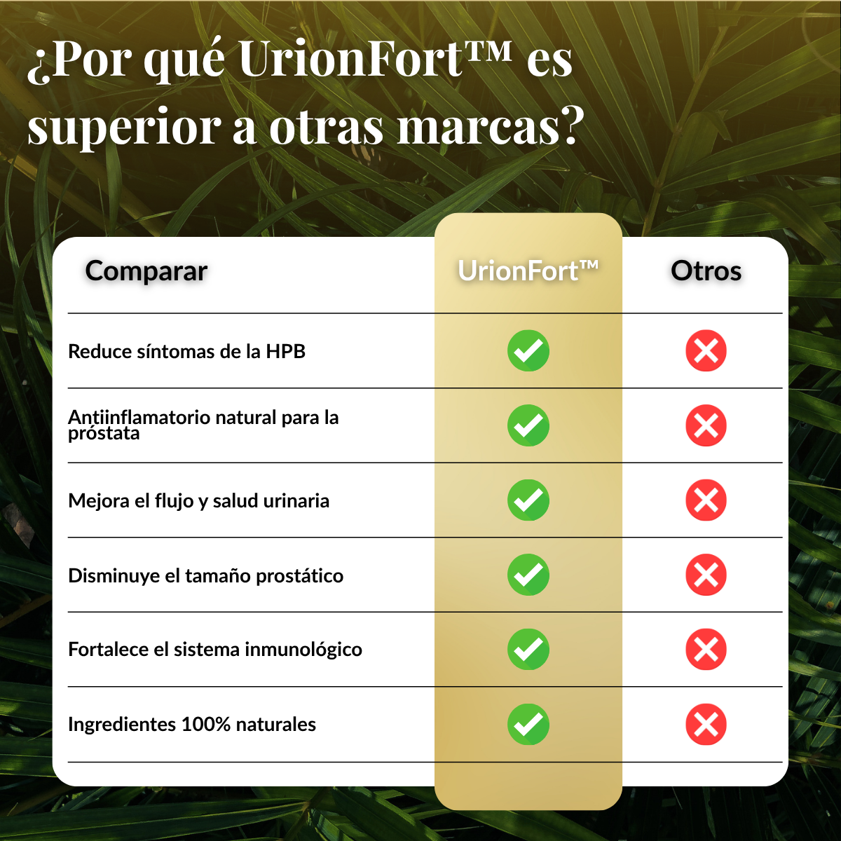 UrionFort™ Apoyo para la Salud de la Próstata