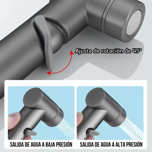 Hydroflex™ Premium - Válvula Doble De Acero Inoxidable